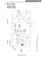 Preview for 15 page of Panasonic CS-W7CKP Service Manual