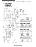 Предварительный просмотр 16 страницы Panasonic CS-W7CKP Service Manual