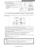 Предварительный просмотр 51 страницы Panasonic CS-W7CKP Service Manual