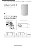 Preview for 68 page of Panasonic CS-W7CKP Service Manual