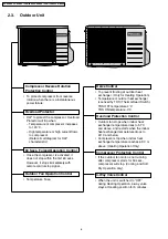 Preview for 6 page of Panasonic CS-W7DKE Service Manual