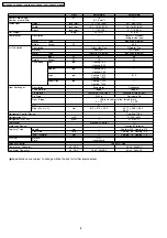 Preview for 8 page of Panasonic CS-W7DKE Service Manual