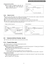 Preview for 33 page of Panasonic CS-W7DKE Service Manual