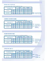 Preview for 2 page of Panasonic CS-W7NKD Quick Manual