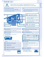 Preview for 8 page of Panasonic CS-W7NKD Quick Manual