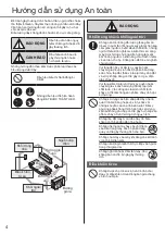 Preview for 4 page of Panasonic CS-WPU12XKH-8 Operating Instructions Manual