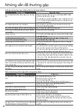 Preview for 16 page of Panasonic CS-WPU12XKH-8 Operating Instructions Manual