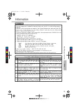 Предварительный просмотр 15 страницы Panasonic CS-WU12VKY Series Operating Instructions Manual