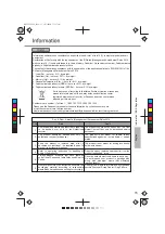 Preview for 15 page of Panasonic CS-WU12VKYF Series Operating Instructions Manual