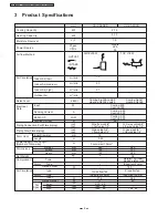 Preview for 6 page of Panasonic CS-XA9DKD Service Manual