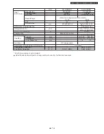 Preview for 7 page of Panasonic CS-XA9DKD Service Manual