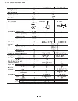 Preview for 8 page of Panasonic CS-XA9DKD Service Manual