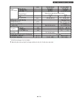 Preview for 9 page of Panasonic CS-XA9DKD Service Manual