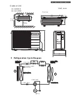 Preview for 11 page of Panasonic CS-XA9DKD Service Manual