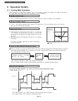 Preview for 14 page of Panasonic CS-XA9DKD Service Manual