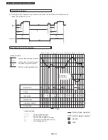 Preview for 16 page of Panasonic CS-XA9DKD Service Manual