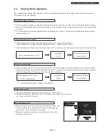 Preview for 17 page of Panasonic CS-XA9DKD Service Manual