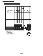 Preview for 20 page of Panasonic CS-XA9DKD Service Manual