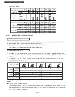 Preview for 22 page of Panasonic CS-XA9DKD Service Manual