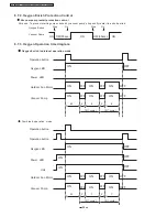 Preview for 24 page of Panasonic CS-XA9DKD Service Manual