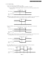 Preview for 25 page of Panasonic CS-XA9DKD Service Manual