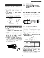 Preview for 33 page of Panasonic CS-XA9DKD Service Manual