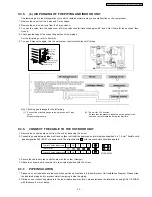 Preview for 35 page of Panasonic CS-XA9DKD Service Manual