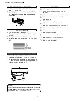 Preview for 36 page of Panasonic CS-XA9DKD Service Manual