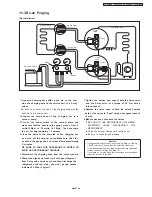 Preview for 41 page of Panasonic CS-XA9DKD Service Manual