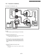 Preview for 43 page of Panasonic CS-XA9DKD Service Manual