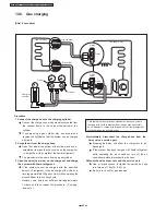 Preview for 44 page of Panasonic CS-XA9DKD Service Manual