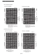 Preview for 52 page of Panasonic CS-XA9DKD Service Manual