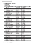 Preview for 56 page of Panasonic CS-XA9DKD Service Manual