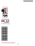 Preview for 59 page of Panasonic CS-XA9DKD Service Manual