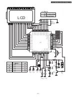 Preview for 61 page of Panasonic CS-XA9DKD Service Manual