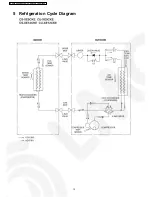 Preview for 12 page of Panasonic CS-XE12CKE Service Manual