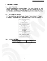 Preview for 15 page of Panasonic CS-XE12CKE Service Manual