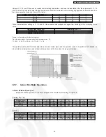 Preview for 19 page of Panasonic CS-XE12CKE Service Manual