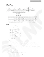 Preview for 21 page of Panasonic CS-XE12CKE Service Manual