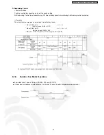 Preview for 23 page of Panasonic CS-XE12CKE Service Manual