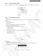 Preview for 37 page of Panasonic CS-XE12CKE Service Manual