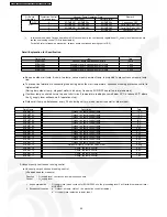 Preview for 44 page of Panasonic CS-XE12CKE Service Manual