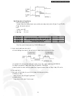 Preview for 45 page of Panasonic CS-XE12CKE Service Manual