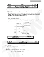 Preview for 47 page of Panasonic CS-XE12CKE Service Manual