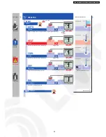 Preview for 53 page of Panasonic CS-XE12CKE Service Manual