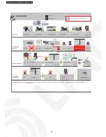 Preview for 56 page of Panasonic CS-XE12CKE Service Manual