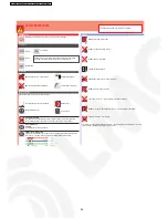 Preview for 58 page of Panasonic CS-XE12CKE Service Manual
