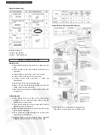 Preview for 62 page of Panasonic CS-XE12CKE Service Manual