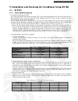 Preview for 71 page of Panasonic CS-XE12CKE Service Manual