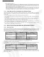 Preview for 72 page of Panasonic CS-XE12CKE Service Manual